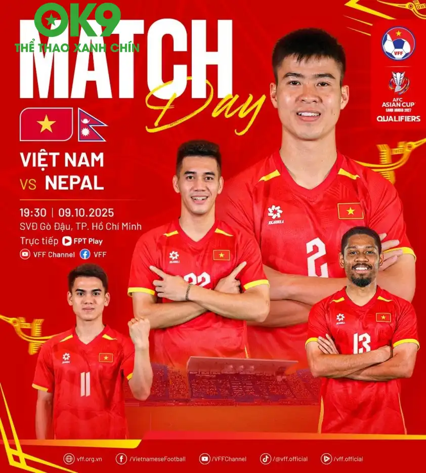 ĐT Việt Nam sẽ sớm tăng bậc lại trên BXH FIFA nếu thắng Nepal ĐT Việt Nam sẽ sớm tăng bậc lại trên BXH FIFA nếu thắng Nepal